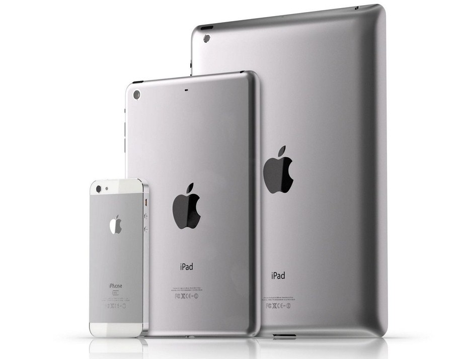 Ipad Mini Size Iphone
